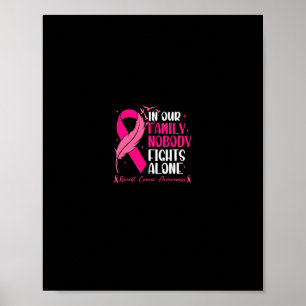 In Our Family Nobody Fights Alone - Breast Cancer Poster