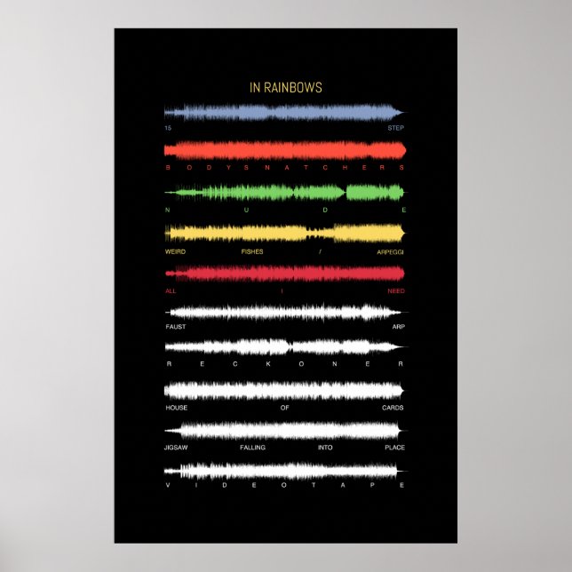 In Rainbows Soundwave Art Poster (Front)