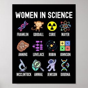 In Science - Feminist Stem Girls Empowerment Kids  Poster