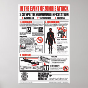 IN THE EVENT OF ZOMBIE ATTACK POSTER