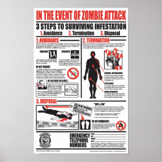 IN THE EVENT OF ZOMBIE ATTACK POSTER