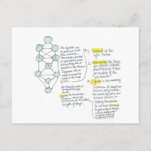 In the Image of God Meditation card