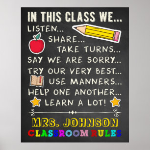 In This Class Classroom Rules Poster