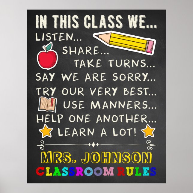 In This Class Classroom Rules Poster (Front)