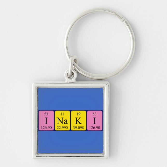 Inaki periodic table name keyring (Front)
