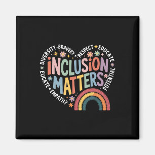 Inclusion Problems Special Education Teacher Sped Magnet