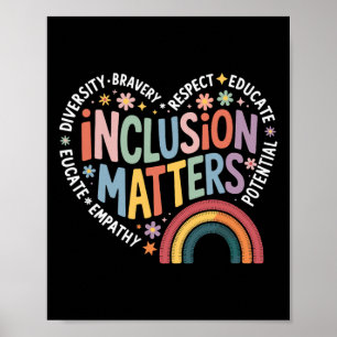 Inclusion Problems Special Education Teacher Sped  Poster