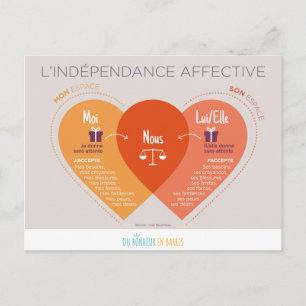 Indépendance affective postcard