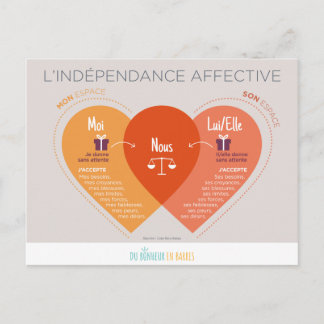 Indépendance affective postcard
