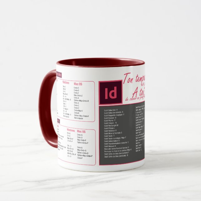 Indesign keyboard shortcuts mug cup (Front Left)