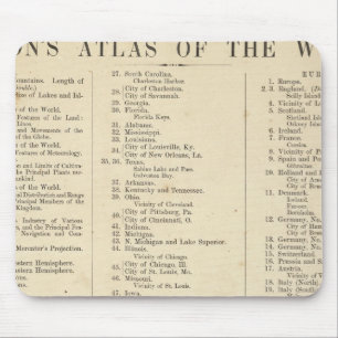 Index Atlas of the World Mouse Mat