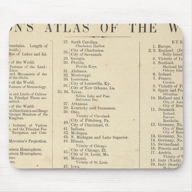 Index Atlas of the World Mouse Mat (Front)