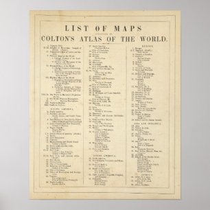 Index Atlas of the World Poster
