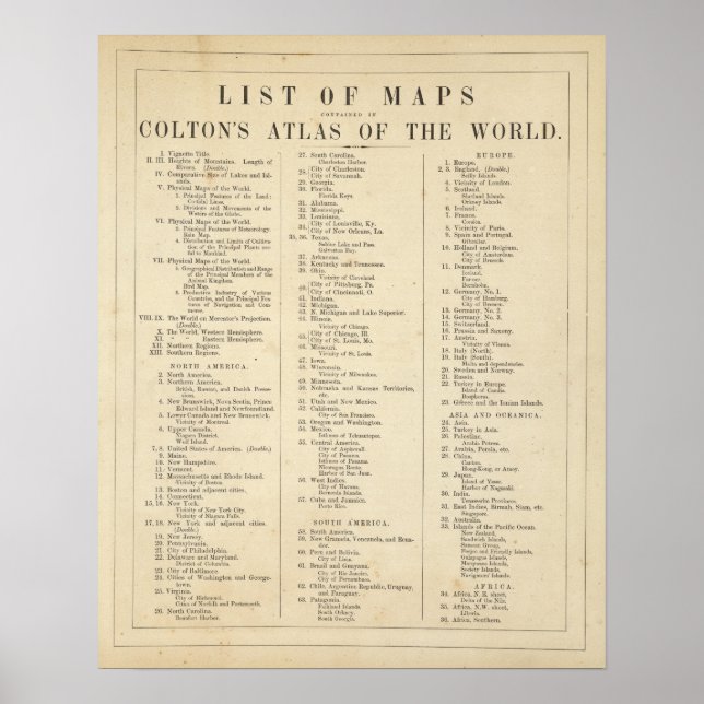 Index Atlas of the World Poster (Front)
