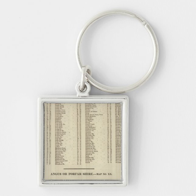Index Fife, Kinross, Angus Shires Key Ring (Front)