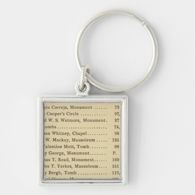 Index Green Wood Cemetery Key Ring (Front)