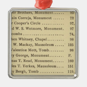 Index Green Wood Cemetery Metal Tree Decoration