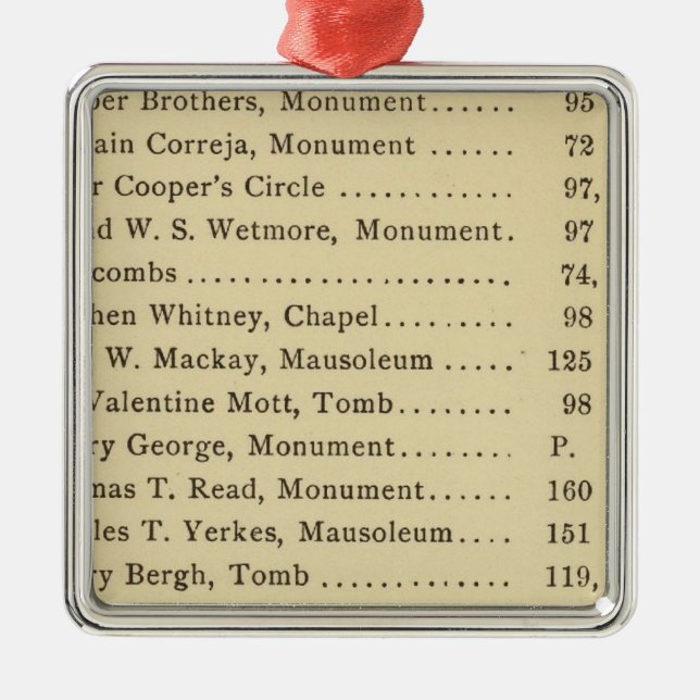 Index Green Wood Cemetery Metal Tree Decoration (Front)