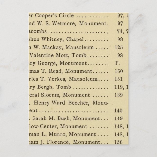 Index Green Wood Cemetery Postcard (Front)