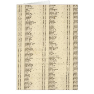 Index Lanarkshire