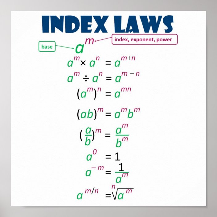 index-laws-poster-zazzle-co-uk