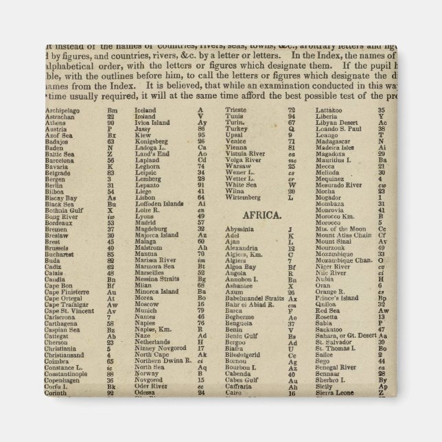 Index Modern atlas Magnet (Front)