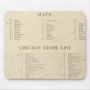 Index New commercial atlas Mouse Mat