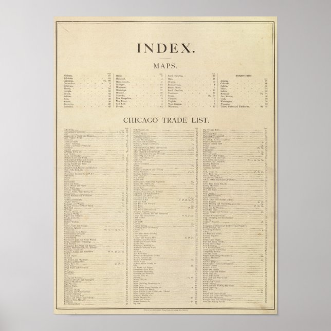 Index New commercial atlas Poster (Front)