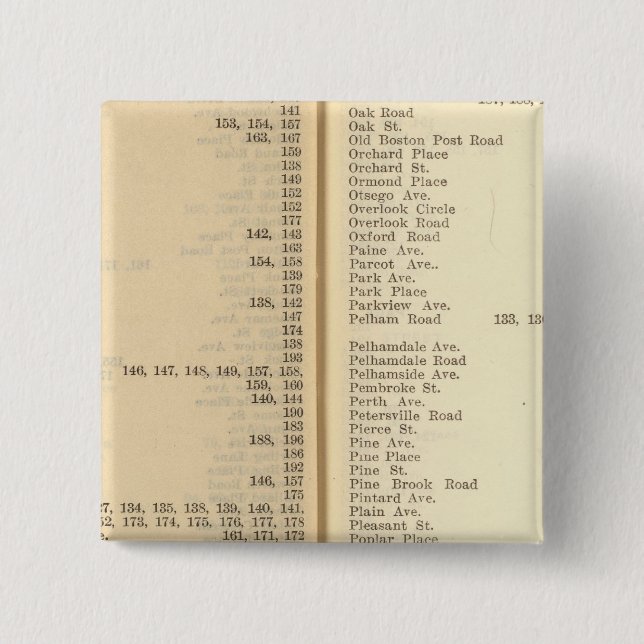 Index New Rochelle 15 Cm Square Badge (Front)