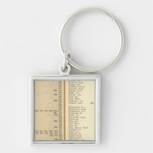 Index New Rochelle Key Ring