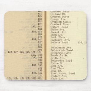 Index New Rochelle Mouse Mat