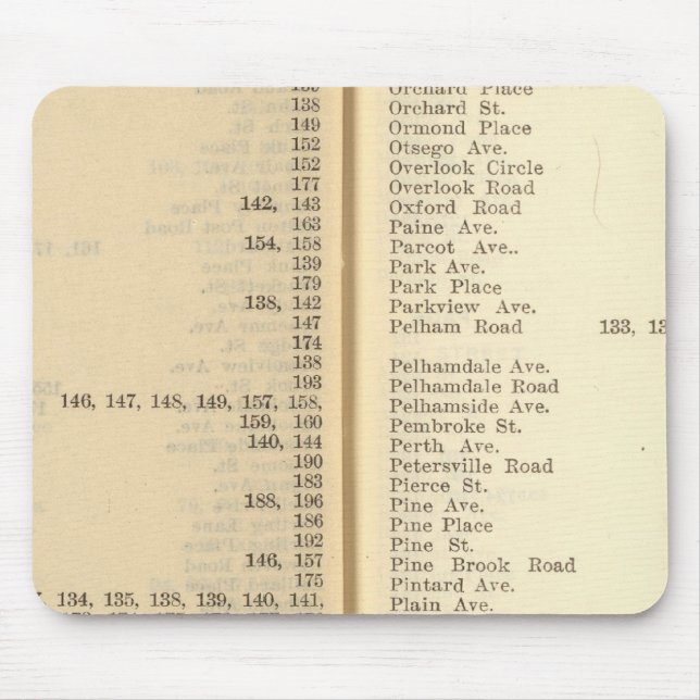 Index New Rochelle Mouse Mat (Front)