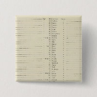 Index New topographical atlas