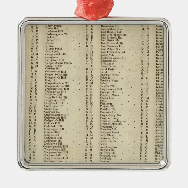 Index Perth, Clackmannan Shires Metal Tree Decoration (Front)
