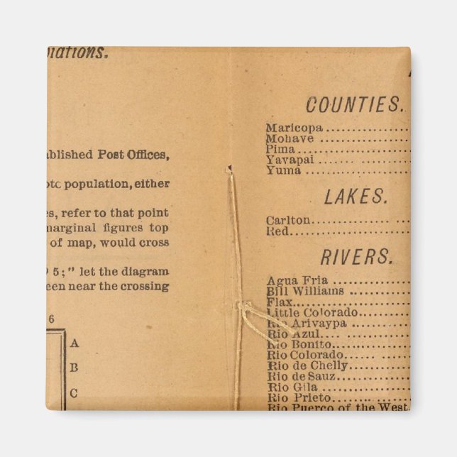 Index Rand McNally's Arizona Magnet (Front)