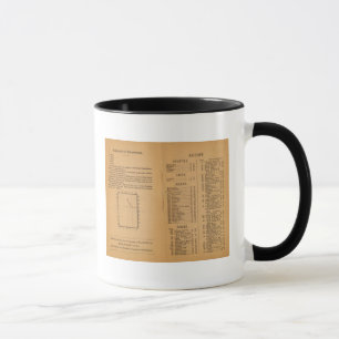 Index Rand McNally's Arizona Mug