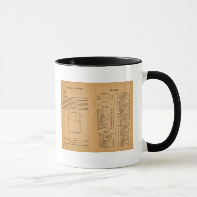 Index Rand McNally's Arizona Mug (Right)