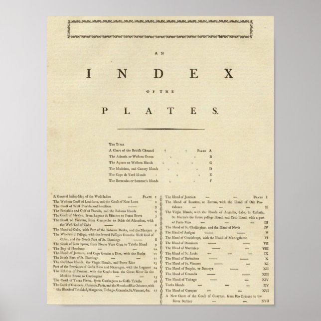 Index West India atlas Poster (Front)