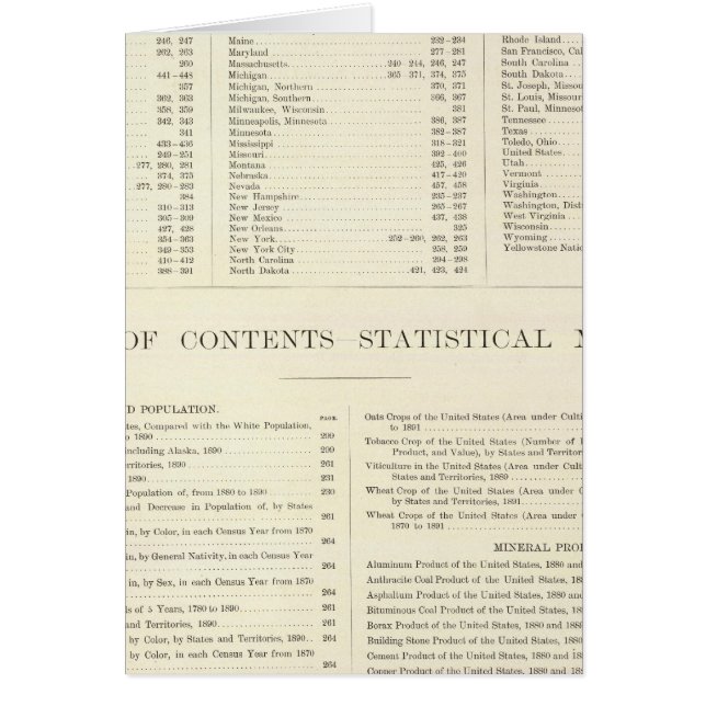 Indexed Atlas of the world United States (Front)