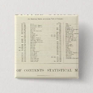 Indexed Atlas of the world United States 15 Cm Square Badge