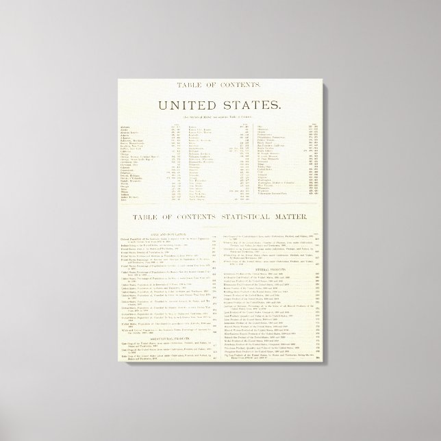 Indexed Atlas of the world United States Canvas Print (Front)