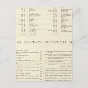 Indexed Atlas of the world United States Postcard