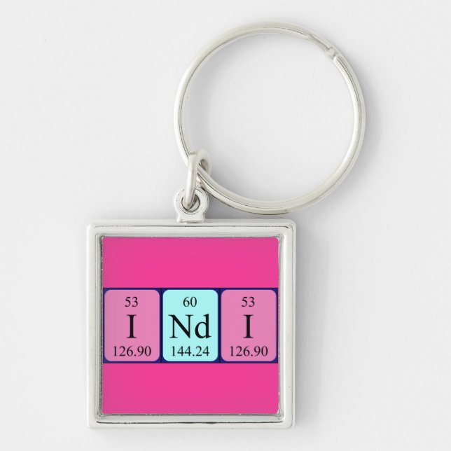 Indi periodic table name keyring (Front)