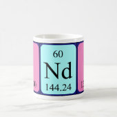 Indi periodic table name mug (Center)