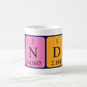 Indi periodic table name mug (Center)