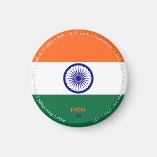 India Flag Magnet