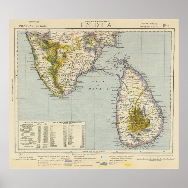 India, Sri Lanka Poster (Front)