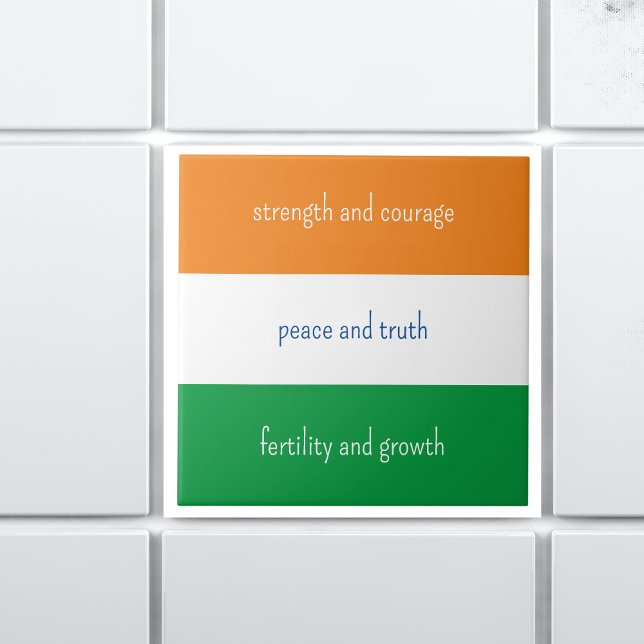 Indian Tricolour Flag Tiranga & Meaning of Colours Tile (Creator Uploaded)