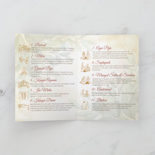 Indian Wedding ceremony guide Programme (Inside)