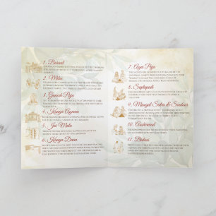 Indian Wedding ceremony guide Programme